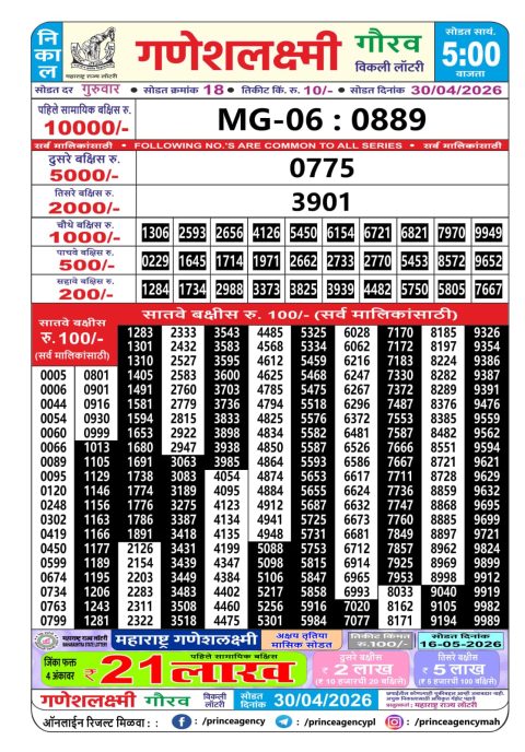 Everest Result Today Dear Lottery Chart