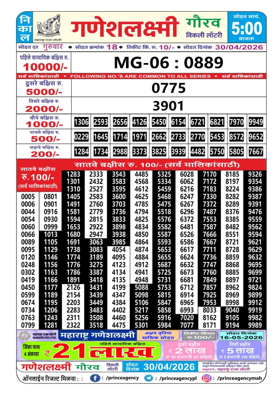 Everest Result Today Dear Lottery Chart