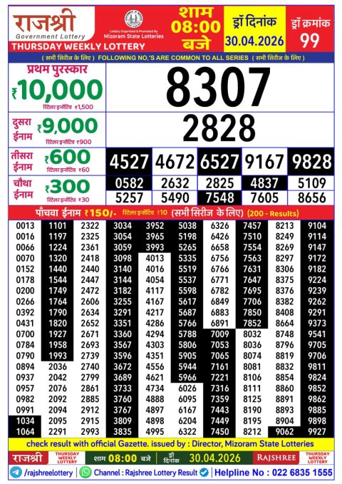 Everest Result Today Dear Lottery Chart
