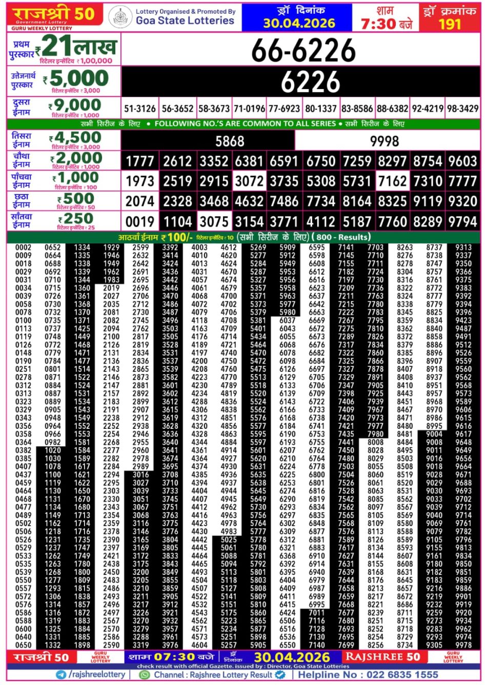 Everest Result Today Dear Lottery Chart