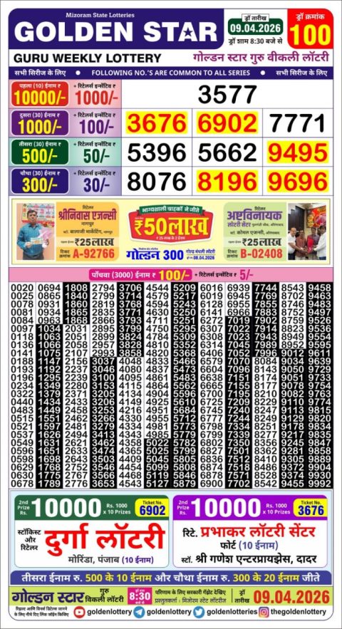 Golden Star Lottery 8:30PM Result 09.04.26 Everest Result Today Dear Lottery Chart