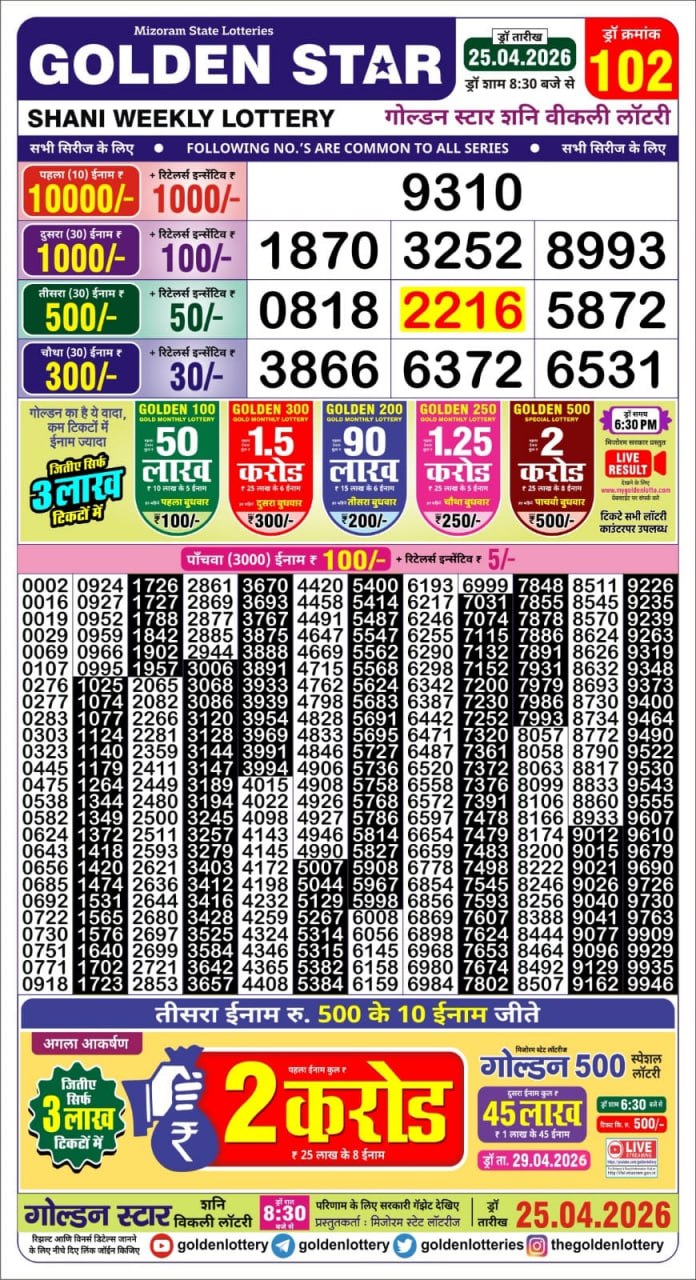 Everest Result Today Dear Lottery Chart