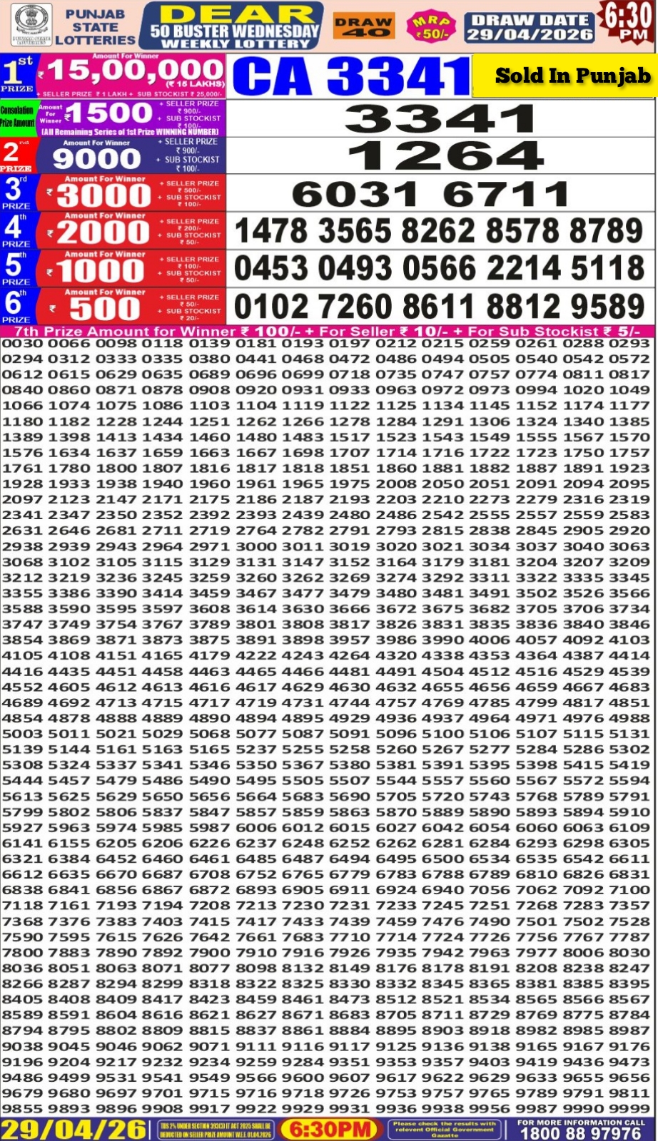 Everest Result Today Dear Lottery Chart