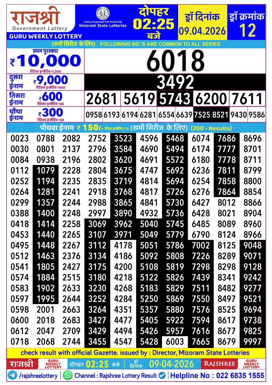 Everest Result Today Dear Lottery Chart