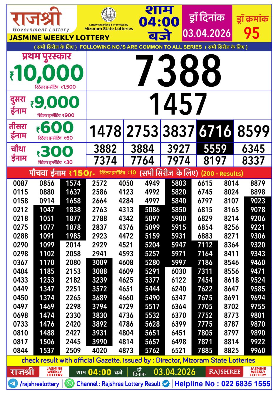 Everest Result Today Dear Lottery Chart