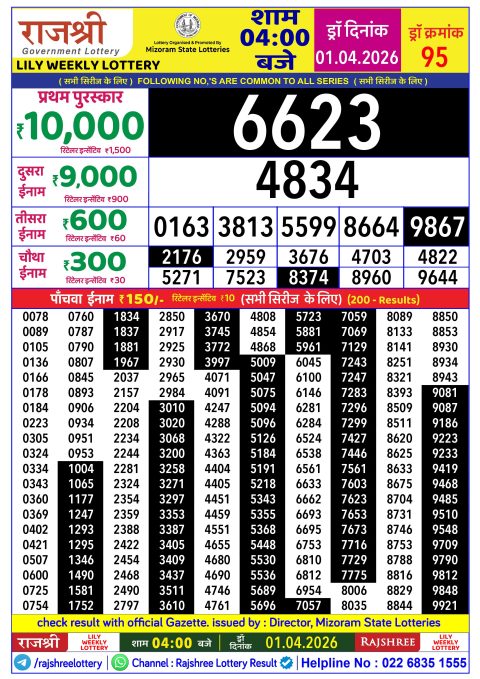 Everest Result Today Dear Lottery Chart