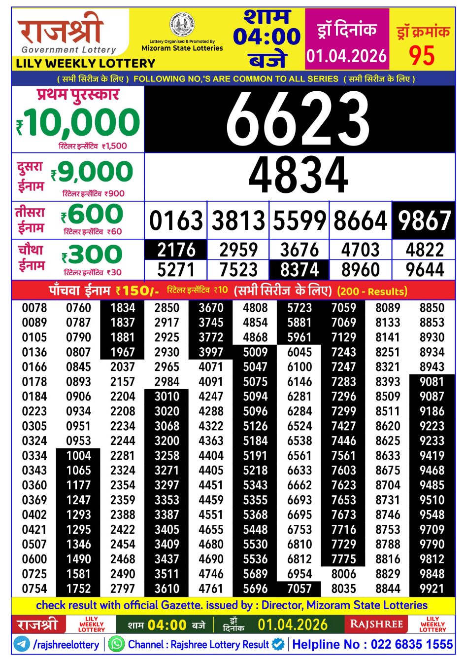 Everest Result Today Dear Lottery Chart