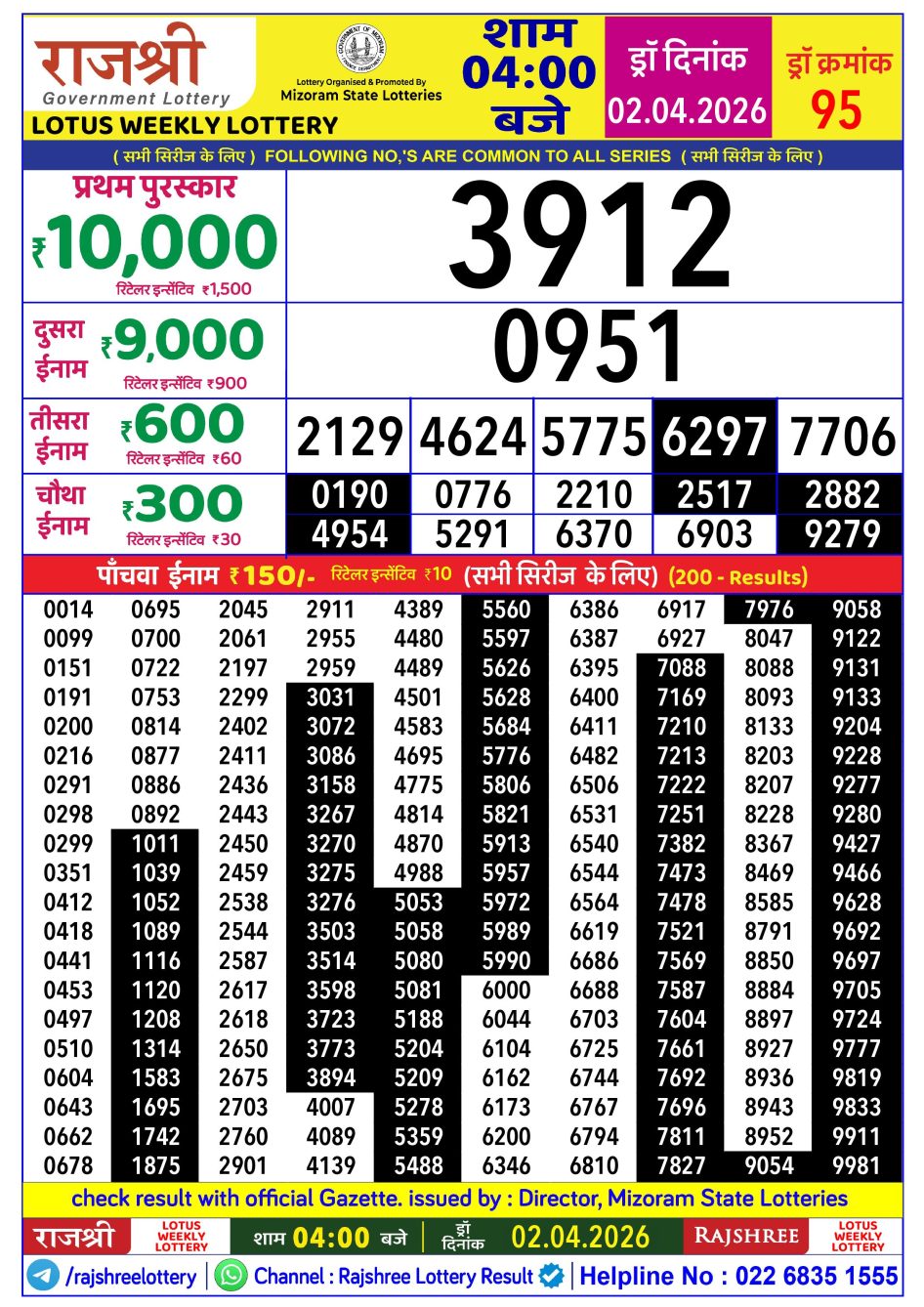 Everest Result Today Dear Lottery Chart