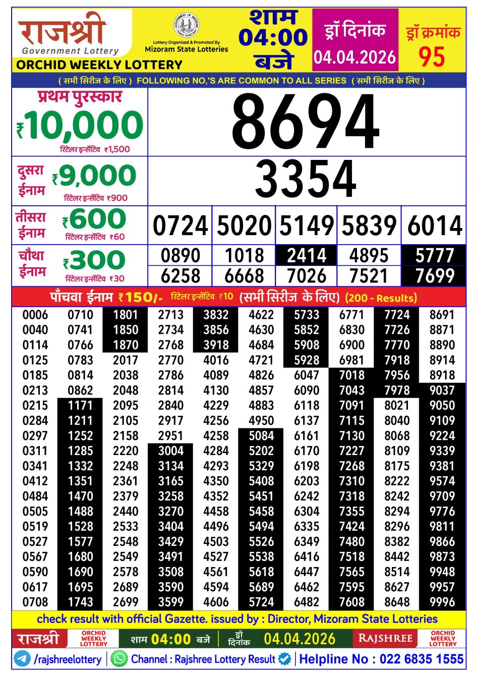 Everest Result Today Dear Lottery Chart