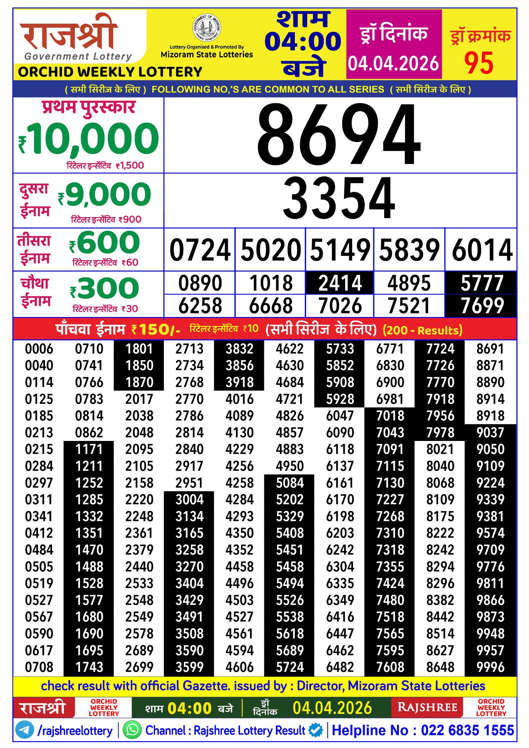 Everest Result Today Dear Lottery Chart