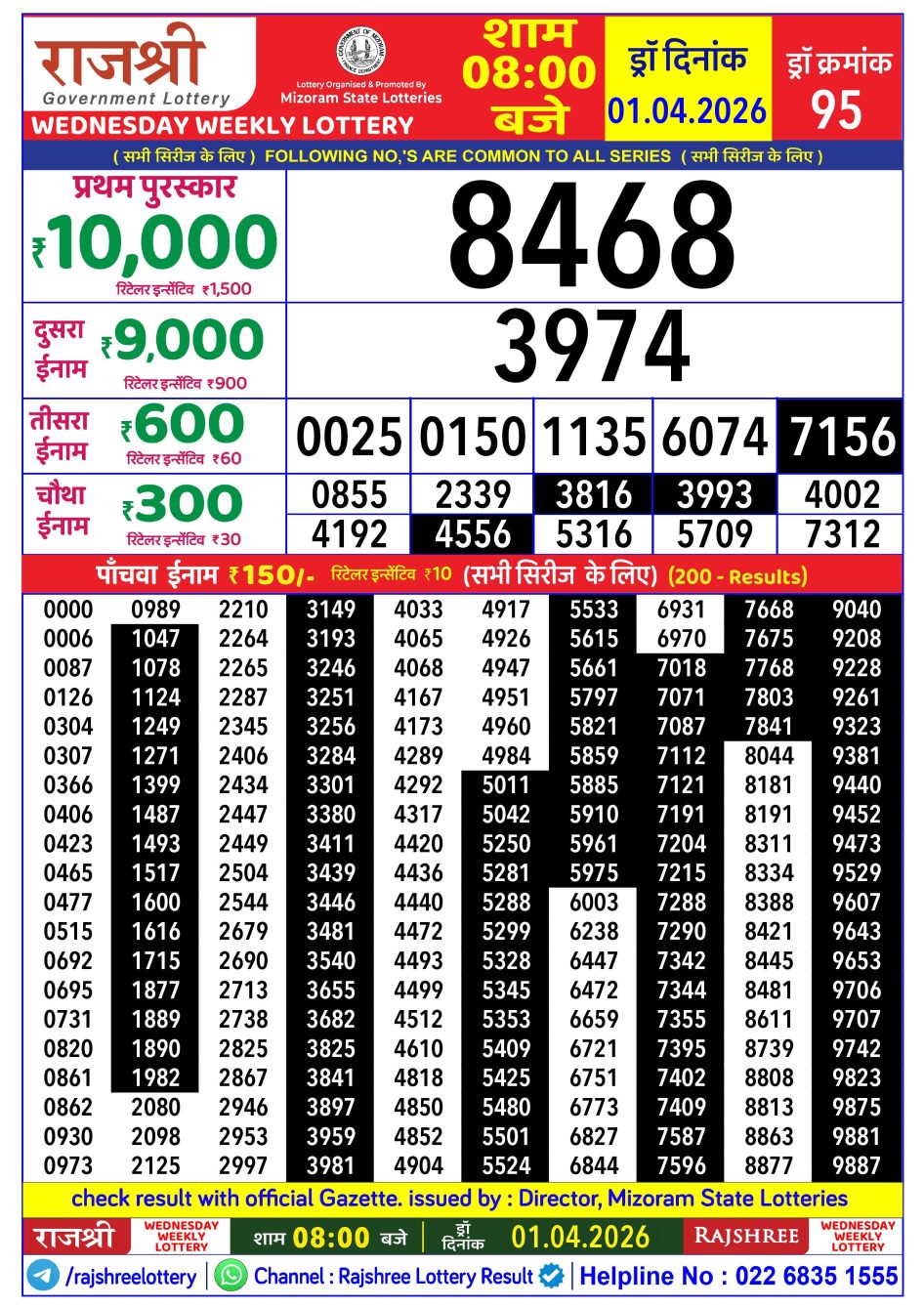 Everest Result Today Dear Lottery Chart