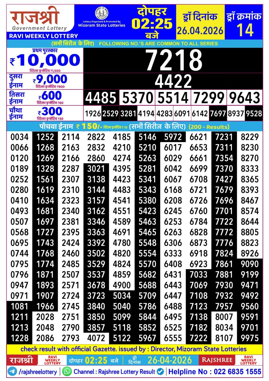 Everest Result Today Dear Lottery Chart