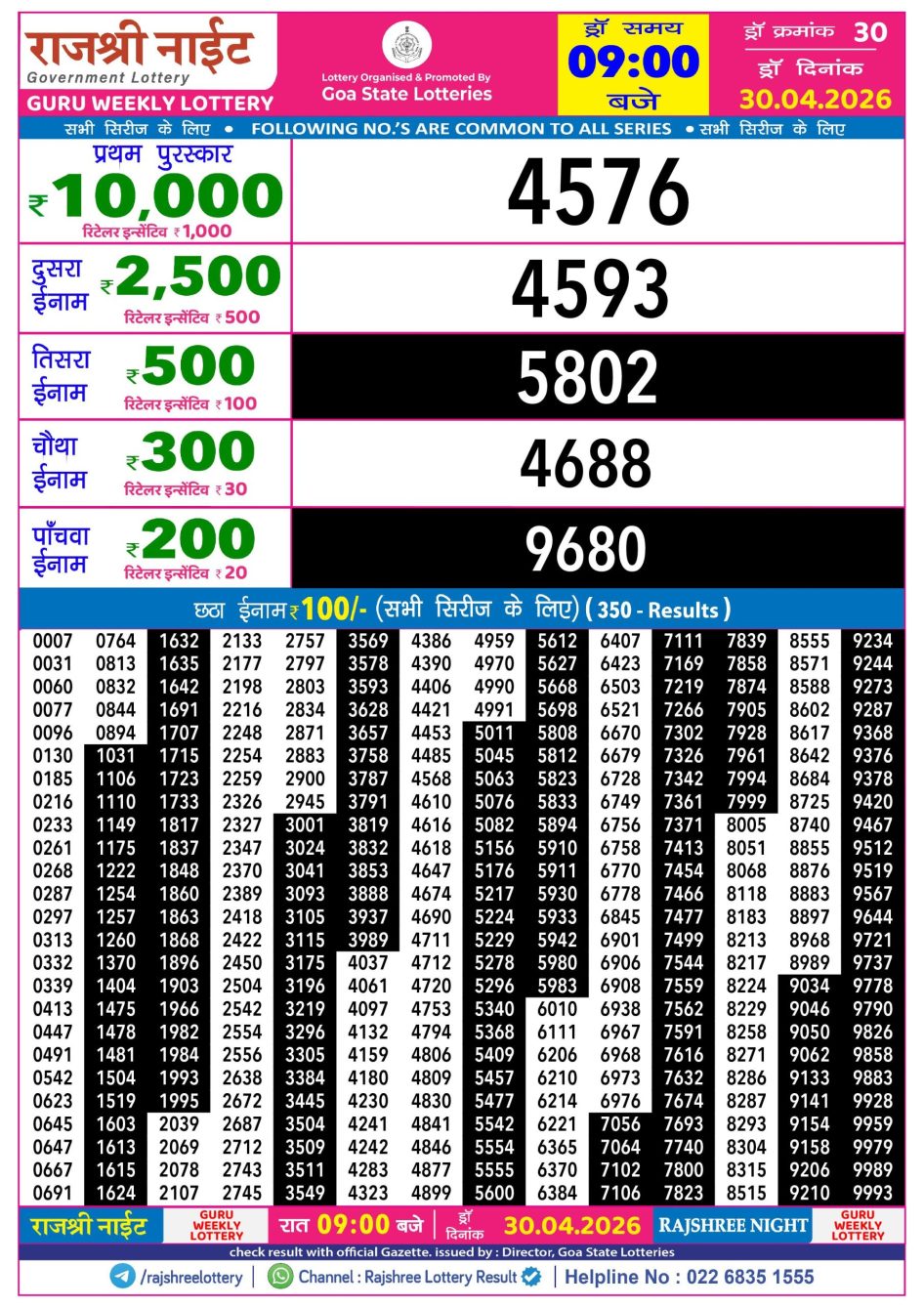 Everest Result Today Dear Lottery Chart