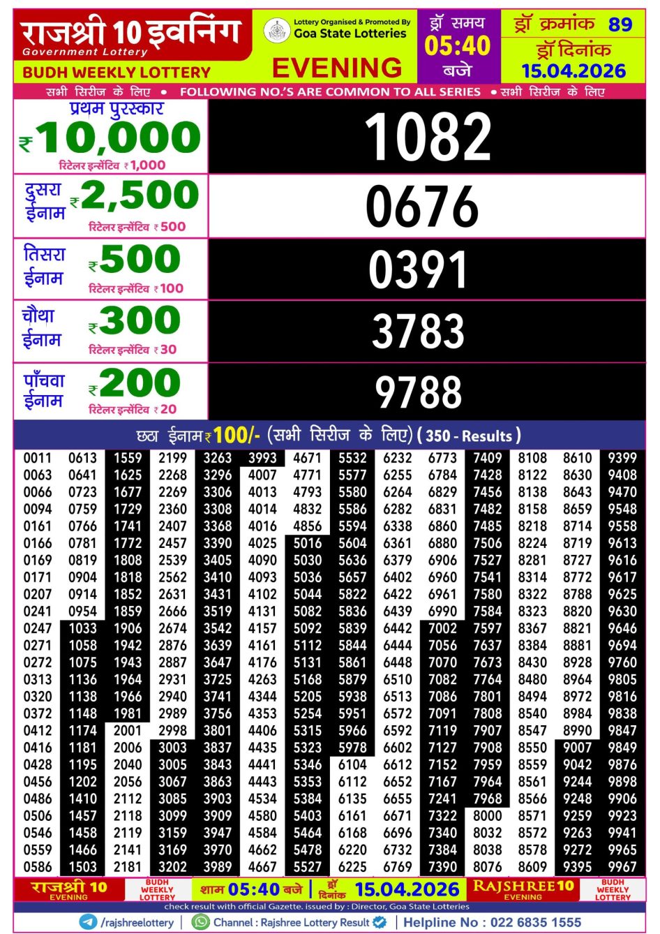 Everest Result Today Dear Lottery Chart