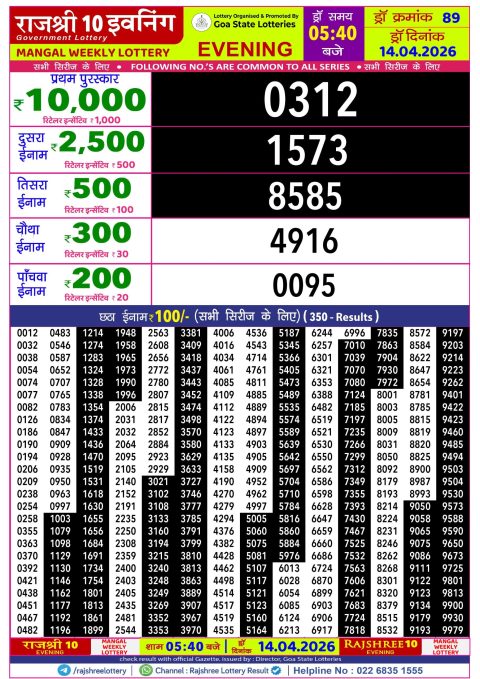 Rajshree 10 Evening Lottery 5.40pm Result 14.04.26 Everest Result Today Dear Lottery Chart
