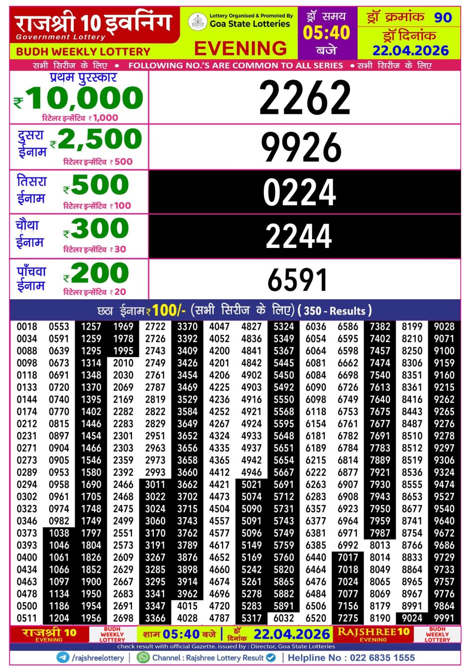 Everest Result Today Dear Lottery Chart