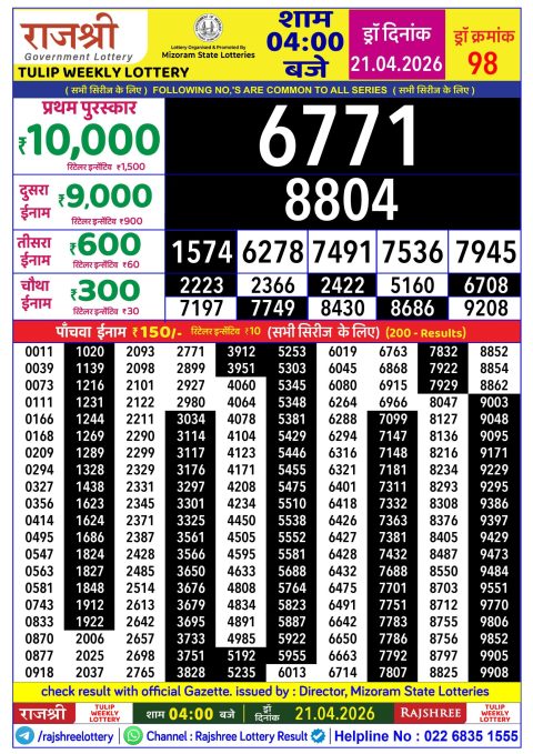 Everest Result Today Dear Lottery Chart