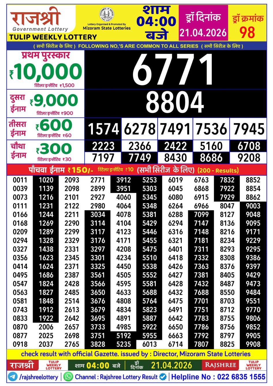 Everest Result Today Dear Lottery Chart
