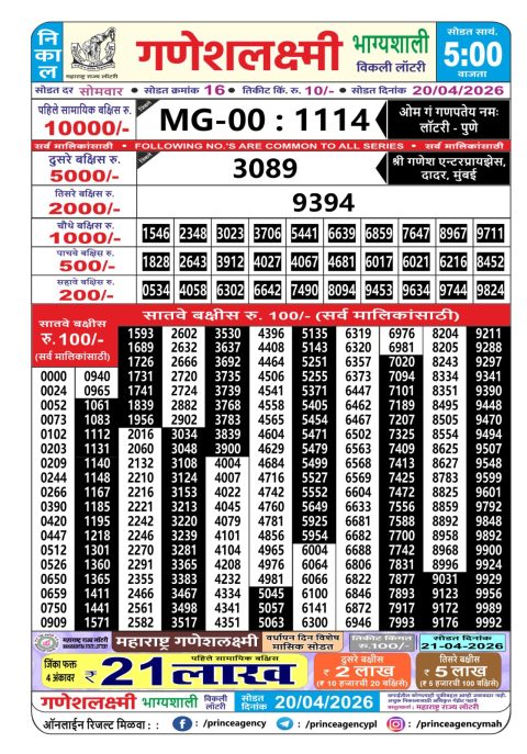 Everest Result Today Dear Lottery Chart