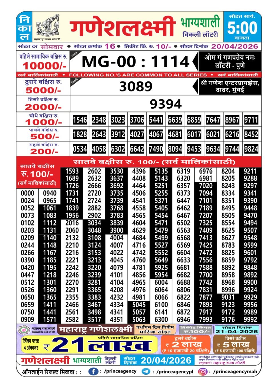 Everest Result Today Dear Lottery Chart