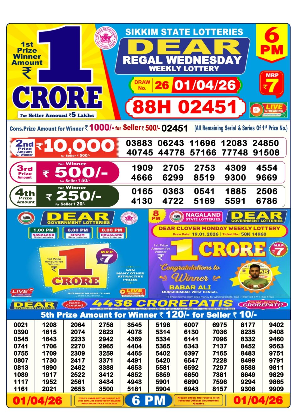 Everest Result Today Dear Lottery Chart