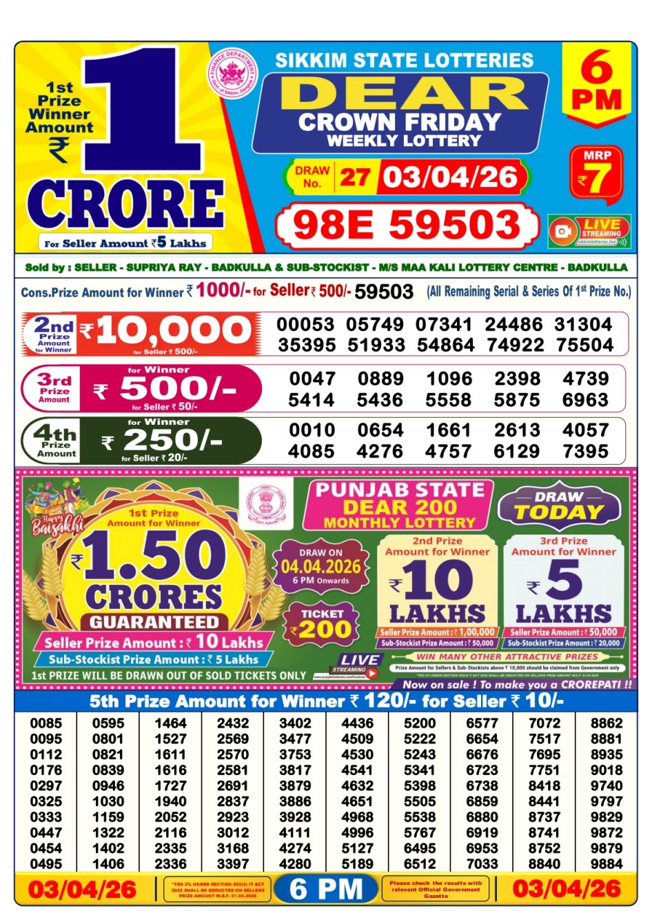 Everest Result Today Dear Lottery Chart