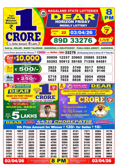 Everest Result Today Dear Lottery Chart