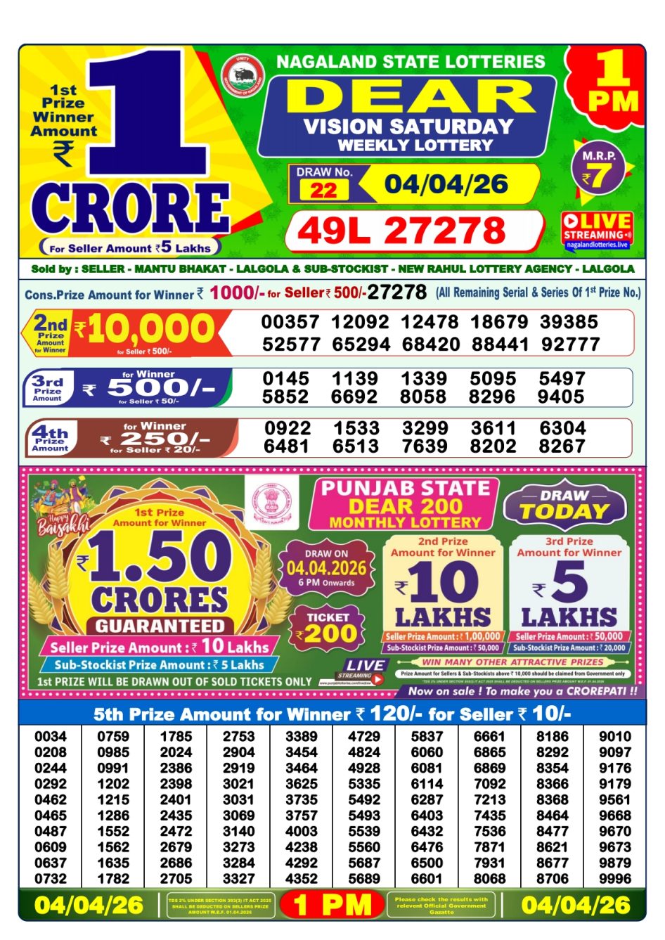Everest Result Today Dear Lottery Chart