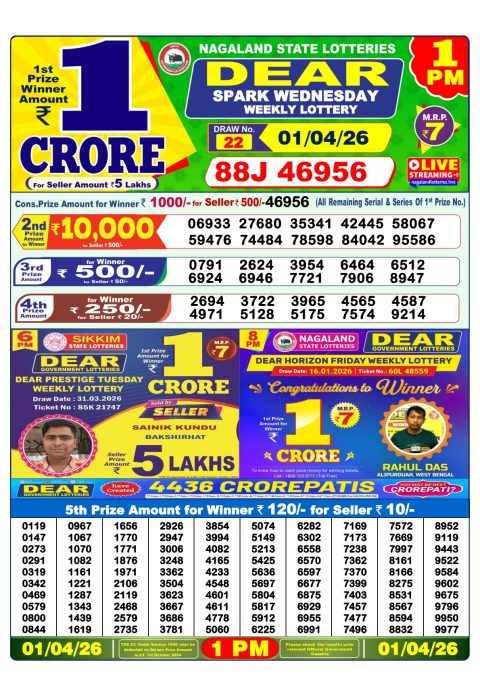 Everest Result Today Dear Lottery Chart