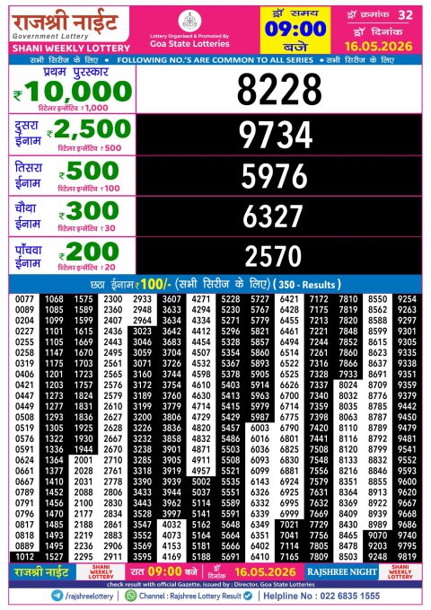 Rajshree Night Weekly Lottery Result 9pm 16.05.26 Everest Result Today Dear Lottery Chart