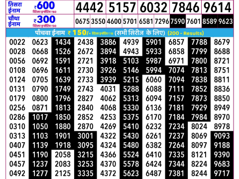 Everest Result Today Dear Lottery Chart