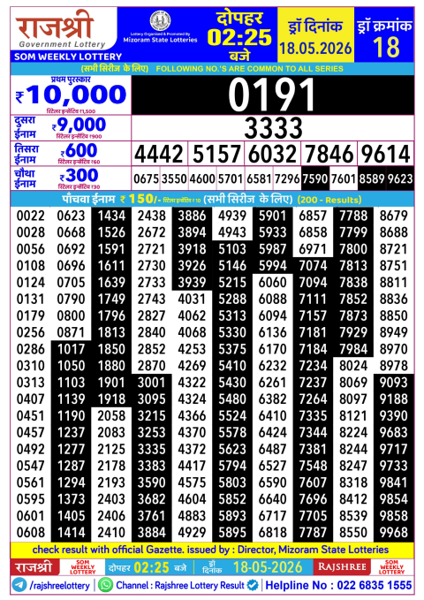 Everest Result Today Dear Lottery Chart