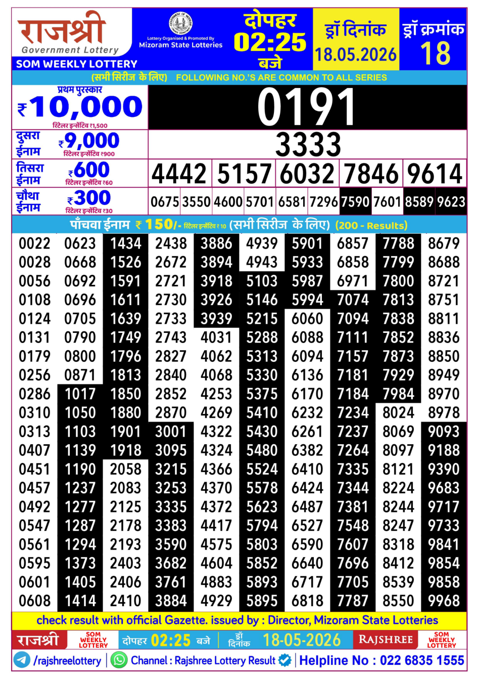 Everest Result Today Dear Lottery Chart
