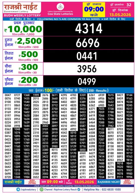 Everest Result Today Dear Lottery Chart