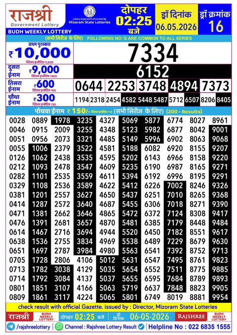 Everest Result Today Dear Lottery Chart