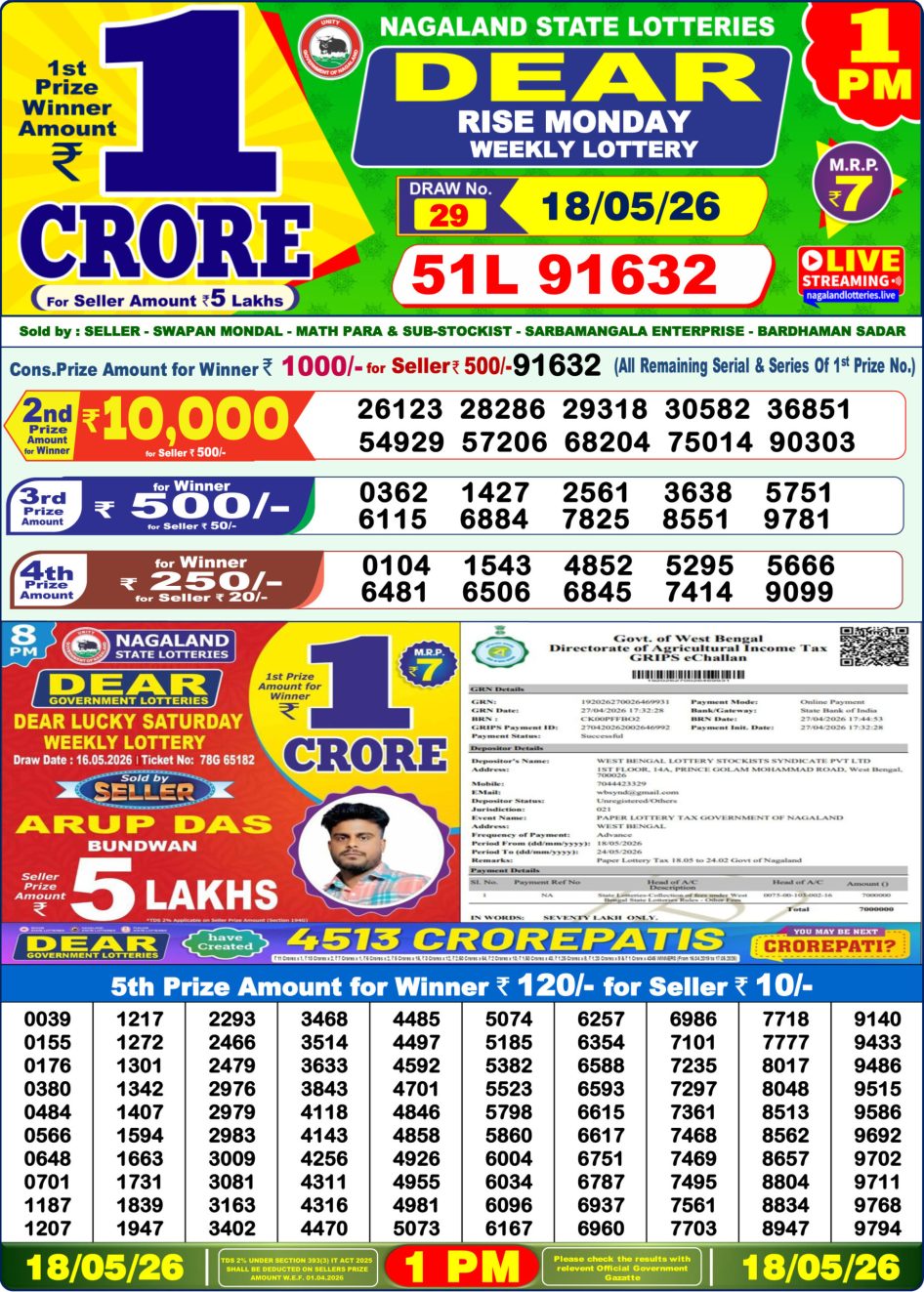 Everest Result Today Dear Lottery Chart