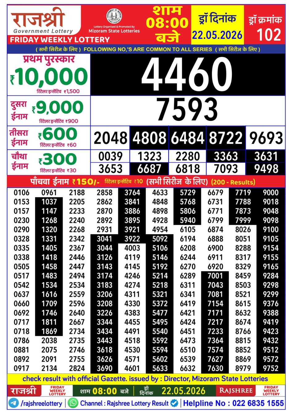 Everest Result Today Dear Lottery Chart