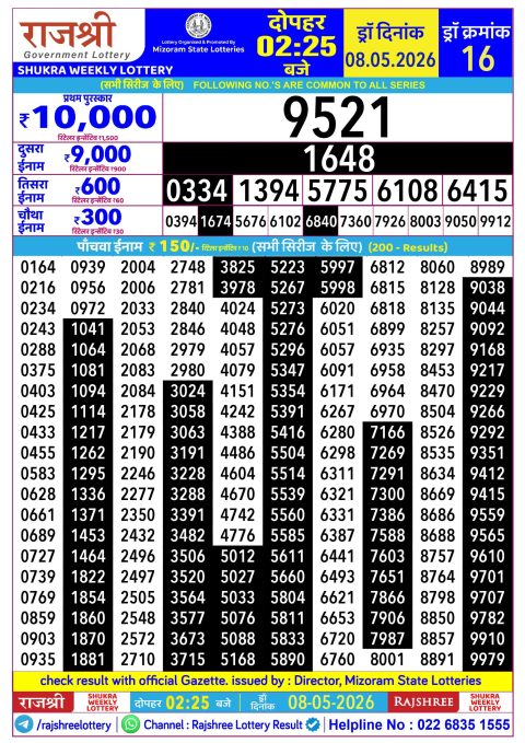 Everest Result Today Dear Lottery Chart
