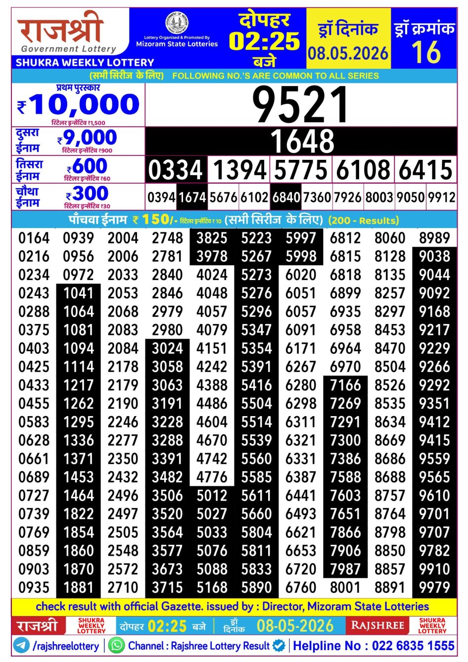 Everest Result Today Dear Lottery Chart