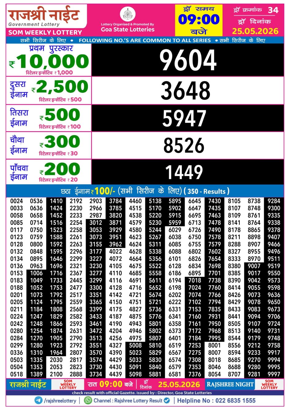 Everest Result Today Dear Lottery Chart