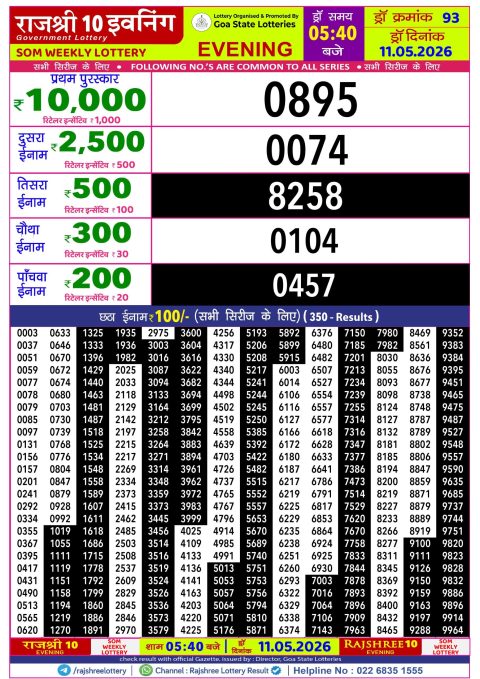 Everest Result Today Dear Lottery Chart