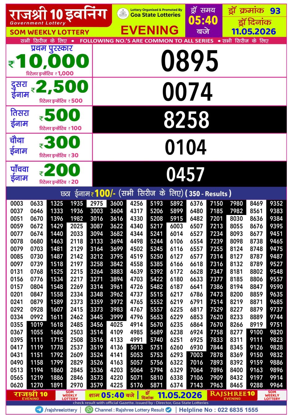 Everest Result Today Dear Lottery Chart