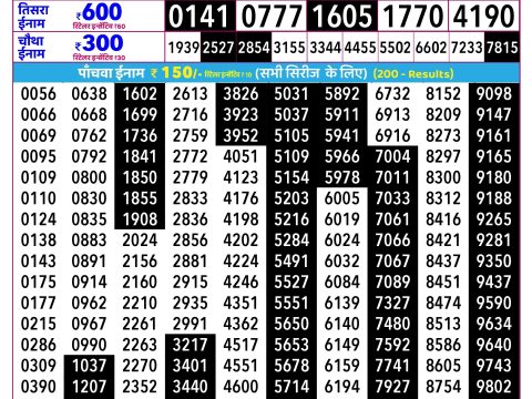 Everest Result Today Dear Lottery Chart