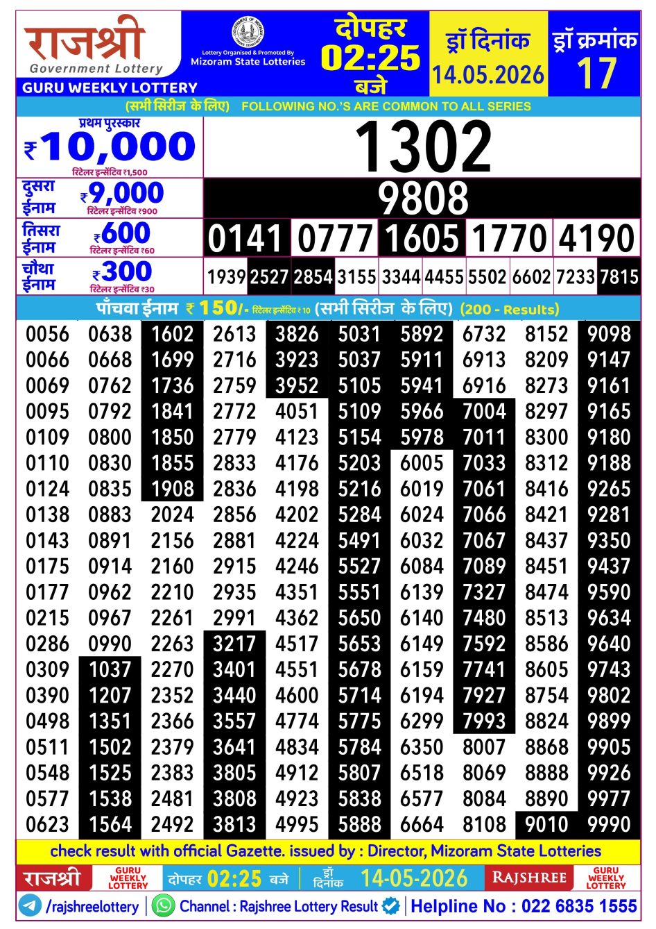 Everest Result Today Dear Lottery Chart