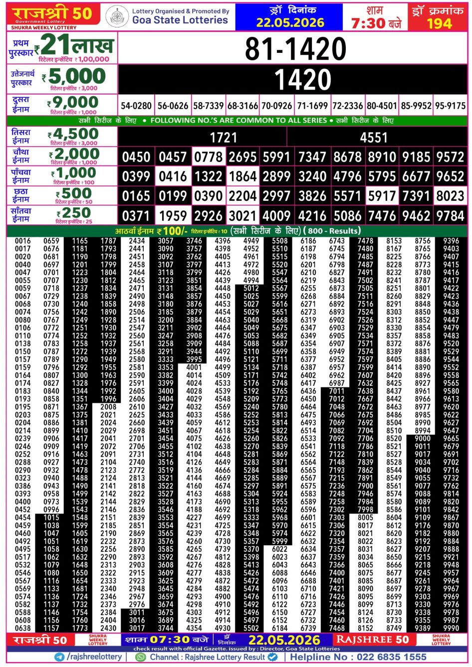 Everest Result Today Dear Lottery Chart