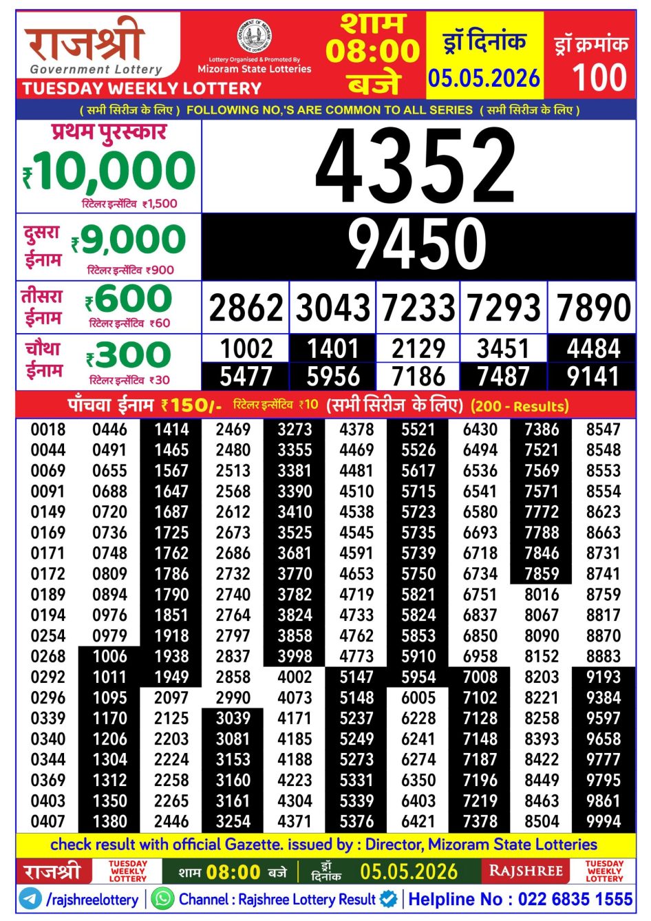 Everest Result Today Dear Lottery Chart