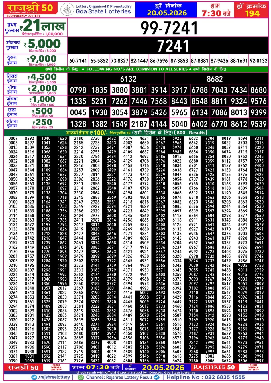 Everest Result Today Dear Lottery Chart