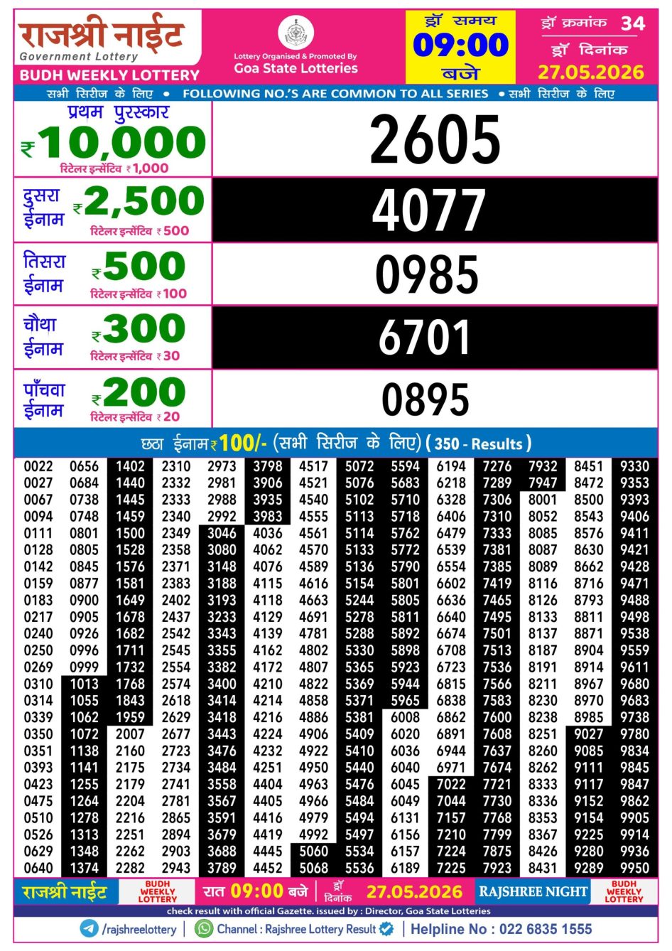 Everest Result Today Dear Lottery Chart