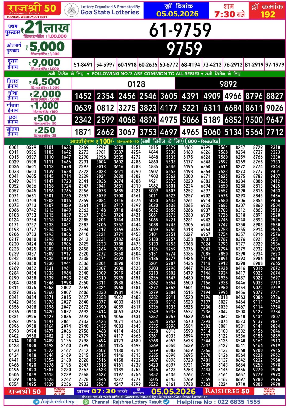 Everest Result Today Dear Lottery Chart