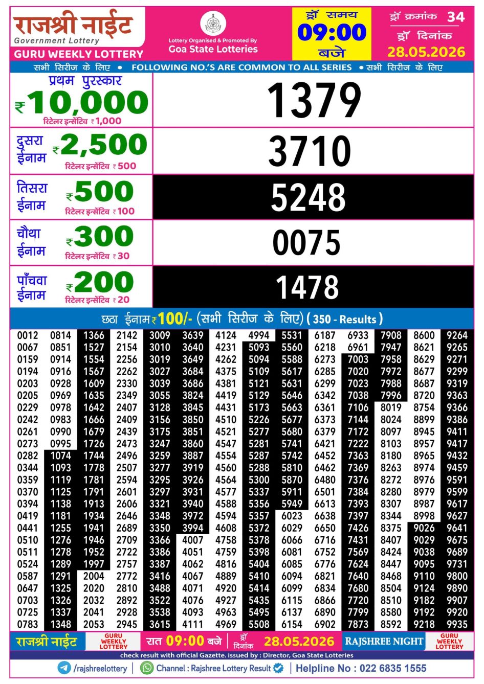 Everest Result Today Dear Lottery Chart